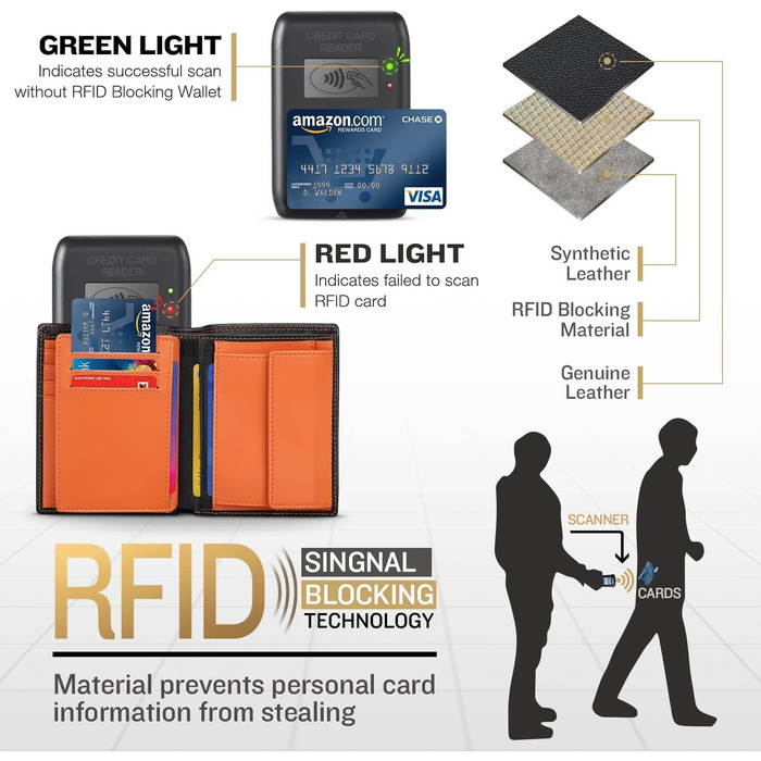 Чоловічий гаманець TEEHON з натуральної шкіри, RFID-захистом, 13 відділень для карток та великою секцією для монет | Місткий портмоне у вертикальному форматі