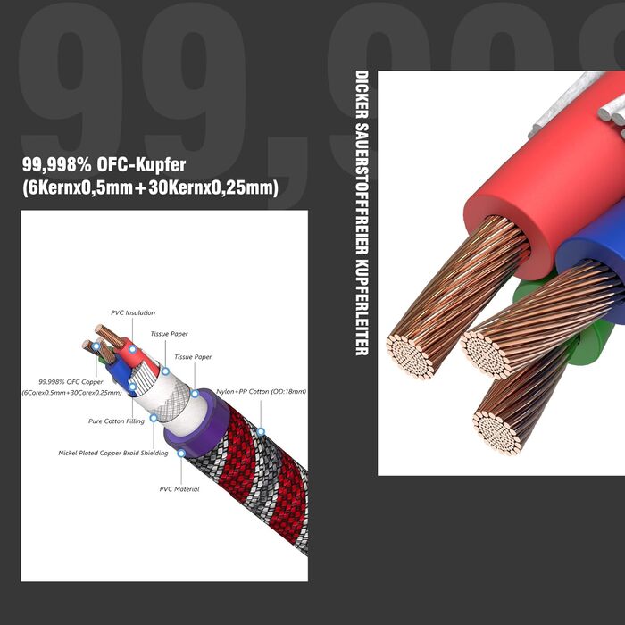 Audiофільний мережевий кабель Monosaudio P046 Hi-End (2м), мідний OFC, EU Schuko — IEC C15 для підсилювача, сабвуфера та DVD