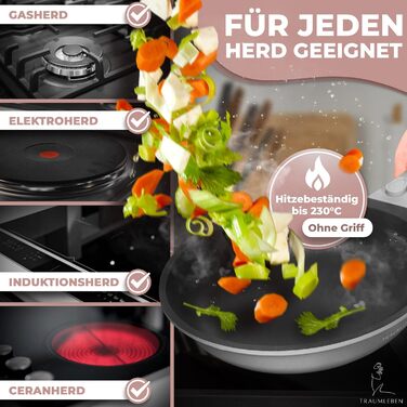 Набір сковорідок TraumLeben Neu 2 шт. 24/28 см з знімними ручками, антипригарне покриття, без PFOA, для індукції, сумісний з духовкою | сковорода, універсальна сковорода (сірий)