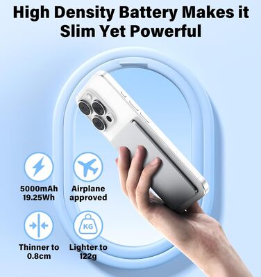 Power Bank Magsafe Mini 5000mAh 22,5W з USB-C, бездротова зарядка, для iPhone 16/15/14/13/12 (Матовий сірий)