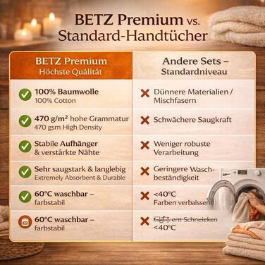 Набір рушників Betz Premium 12 предметів, 100% бавовна, Oeko-TEX, висока щільність (бладно-помаранчевий/рубіново-червоний)
