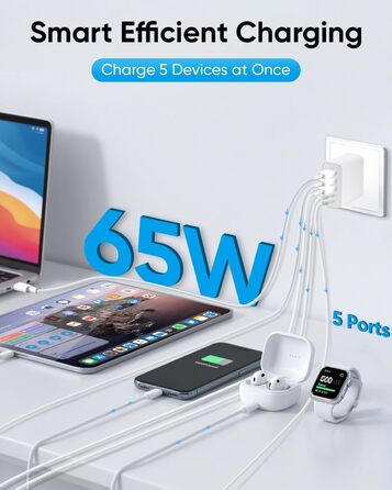 Зарядний пристрій GaN III 140W/100W USB-C 10-в-1, PD, QC20W для MacBook, iPad, iPhone, HP, Samsung Galaxy та інших пристроїв