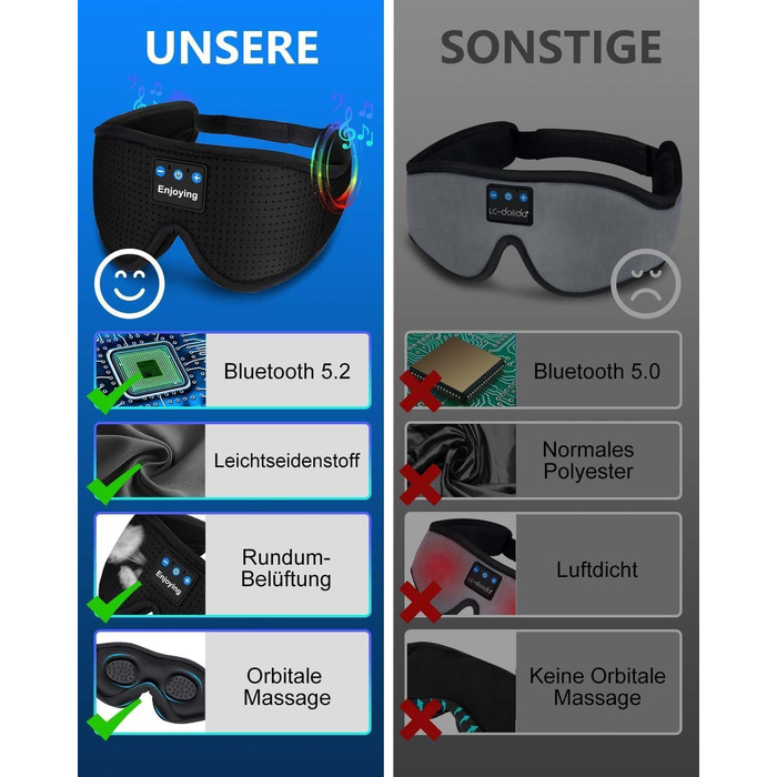 Маска для сну з Bluetooth навушниками 3D, чорна. Блокує світло, з мікрофоном, для сну та подорожей, унісекс.