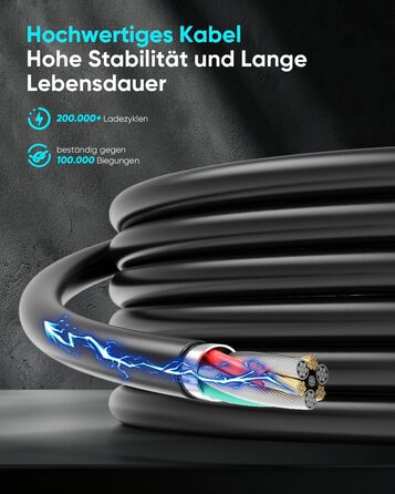 Мобільна зарядна станція для електромобіля 11 кВт (3 фази, IP67, 6-16A, 6м) з кабелем CEE 16A на Typ 2. Регульована потужність, CEE-розетка. Комплект: сумка + кріплення на стіну