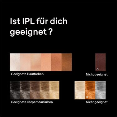 Braun Silk·expert Pro 5 IPL епілятор для безболісної епіляції вдома – білий/золотий (PL5442) + чохол, бритва Gillette Venus та 4 насадки. Зроблено в Німеччині