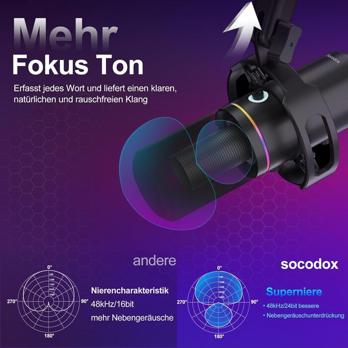 Мікрофон Socodox XLR/USB з кріпленням, для стрімінгу, подкастів, запису, геймінгу. З шумозаглушенням та регулятором гучності
