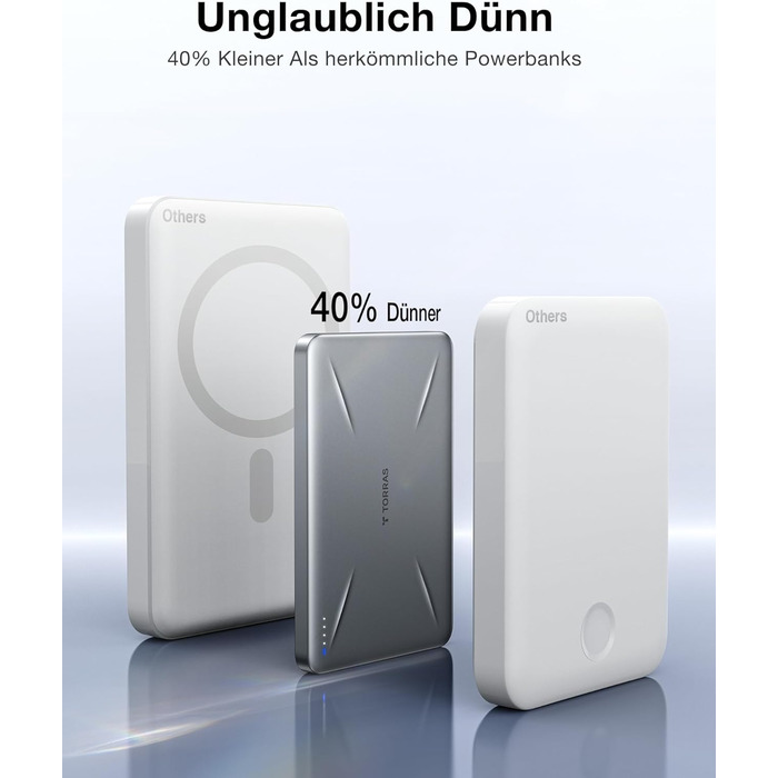 TORRAS MagPro Power Bank 5000mAh: Бездротова М'ягка Зарядна Батарея для iPhone з MagSafe, USB-C, Сірий
