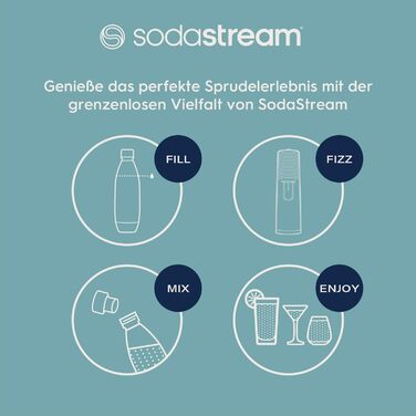 SodaStream TERRA: Газова вода вдома - Комплект з CO2, 2x1L та 1x0.5L пляшки, чорний