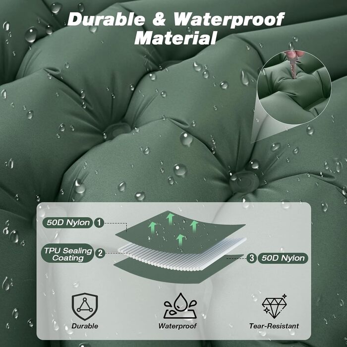 JATEKA Self-Inflating Sleeping Pad - Ultralight Camping Mat with Pillow & Foot Pump - Compact Sleeping Pad for Backpacking, Hiking, Travel & Tent (Double Size)