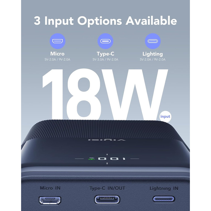 Power Bank VIYISI 30000mAh з LED дисплеєм, 20W PD, 4 виходи та 3 входи, сумісний з iPhone/iPad/Samsung/Huawei