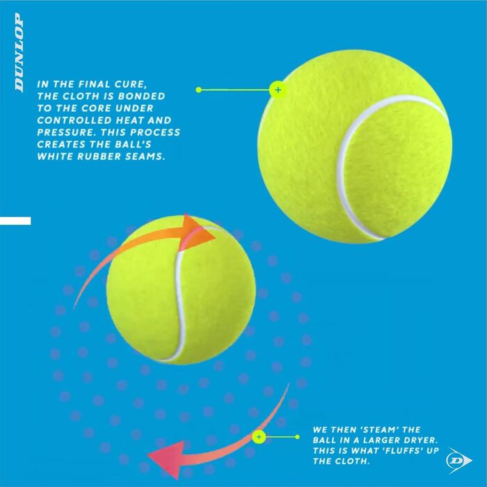 Тенісні м'ячі Dunlop ATP Championship V21 (12 м'ячів у банці)
