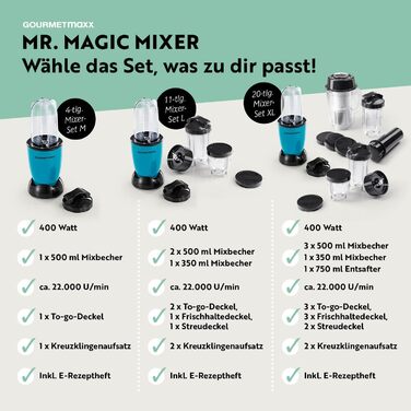 GOURMETmaxx Mr. Magic: Блендер для смузі та шейків 400W | Комплект з насадкою, чашею 500мл та кришкою To Go | Зелений, Чорний