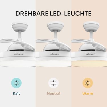 Стельовий вентилятор Mellerware з пультом Brizy, 132 см, DC мотор, 6 швидкостей, літньо-зимовий режим, таймер, білий вбудований