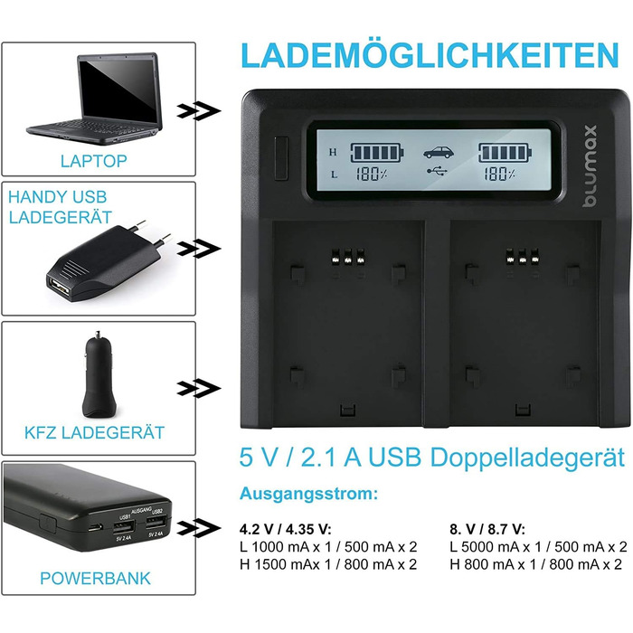 Акумулятор Blumax 2X 4000mAh сумісний з Sony NP-F750 + подвійний зарядний пристрій | сумісність з NP-F570, NP-F550, NP-F970 | для освітлення, відеозйомки, моніторів