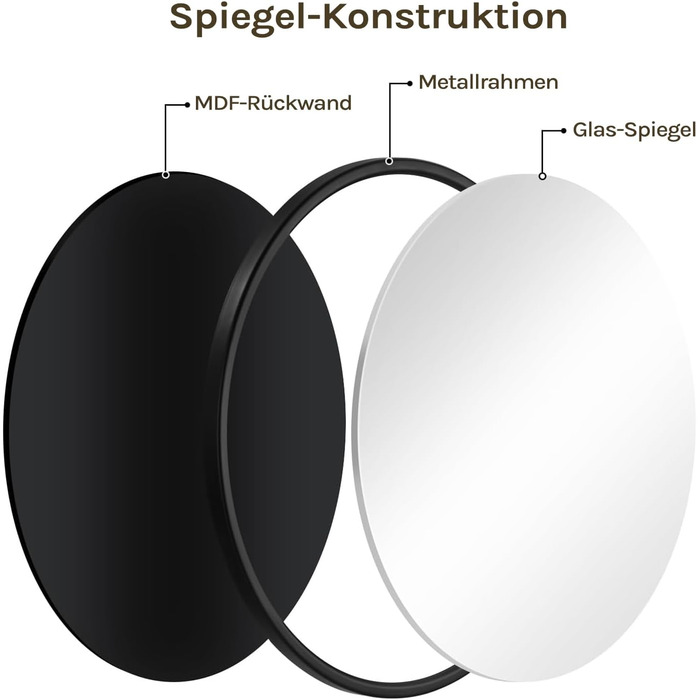 Круглий настінний дзеркало WOLTU 40 см з рамою, сучасний декор для ванної, спальні, вітальні, коридору, декоративне дзеркало для макіяжу зі скла, металу та MDF, з гачком (71L x 71B см, Чорний)