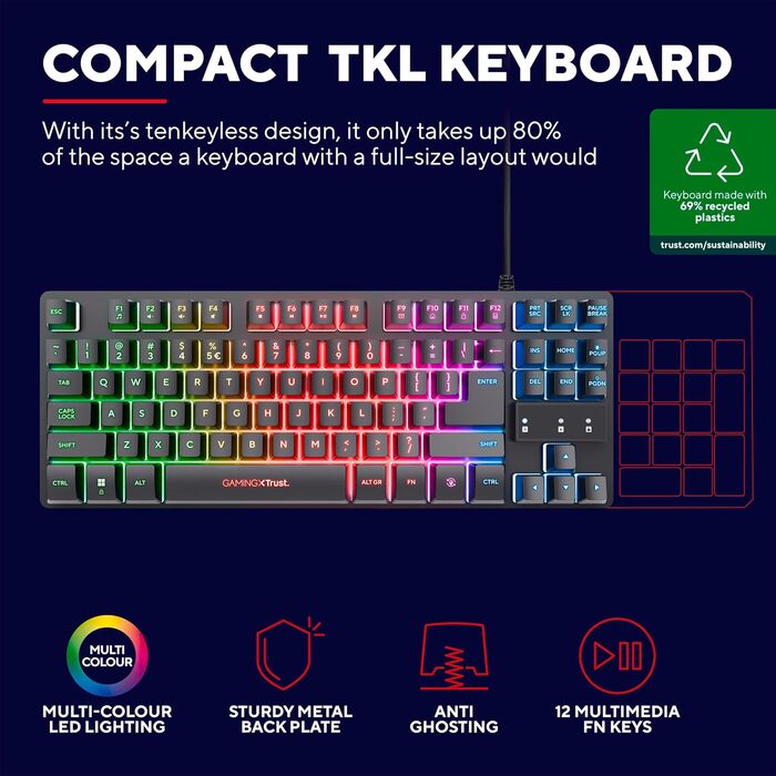 Trust GXT 1794 Комплект для геймінгу: клавіатура QWERTZ DE, миша та килимок, LED підсвітка, бездротова миша (80 годин), компактна TKL USB клавіатура, чорний