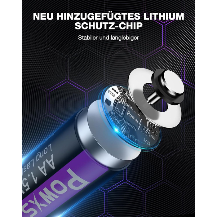 Акумулятори POWXS 8x 3500mAh AA Lithium з 8-порідним швидким зарядним пристроєм з LCD-дисплеєм | Швидка зарядка та стабільна напруга 1.5V | Для геймпадів, LED-ліхтарів, пультів дистанційного керування