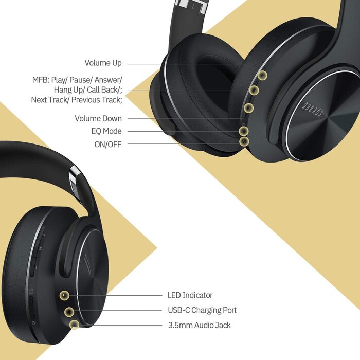 Навушники Bluetooth DOQAUS Over-Ear, 90 годин роботи, бездротові, з 3 EQ-режимами, HiFi стерео, складні, з мікрофоном, м'які амбушюри, для телефонів/подорожей/офісу/ноутбуків/ПК - Чорний