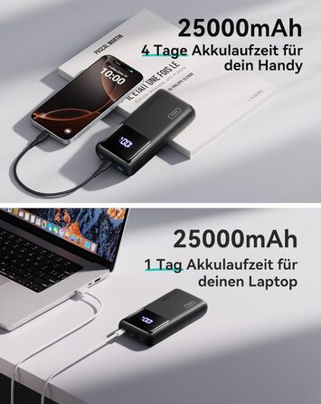 Портативний зарядний акумулятор INIU 100W 25000mAh з USB-C, сумісний з MacBook, iPad, iPhone, DJI та іншими пристроями. Чорний