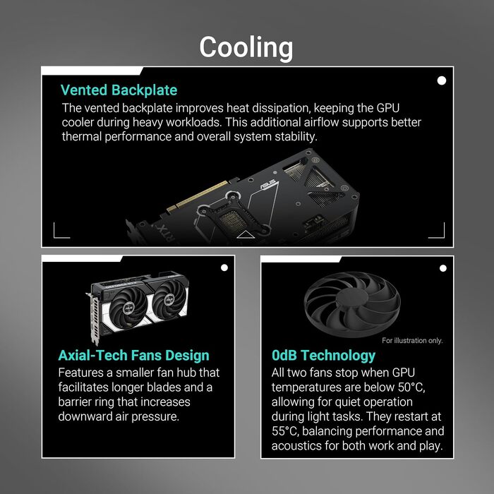 Ігрова відеокарта ASUS Prime GeForce RTX 5070 12GB GDDR7 OC Edition Dual, чорна