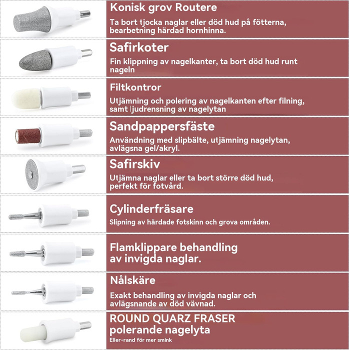 Електричний набір для манікюру та педикюру AOMEES з 9 насадками, 5 швидкостей, LED-підсвічуванням та сумкою для зберігання