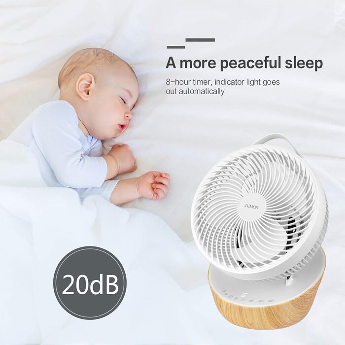 Вентилятор 4UMOR Turbo: тихий, 21W, 12 швидкостей, 3D циркуляція повітря, таймер 8H, для спальні/офісу (білий)