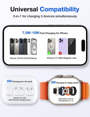 Бездротова зарядка 3-в-1 з MagSafe: для iPhone, Apple Watch, AirPods (20W)