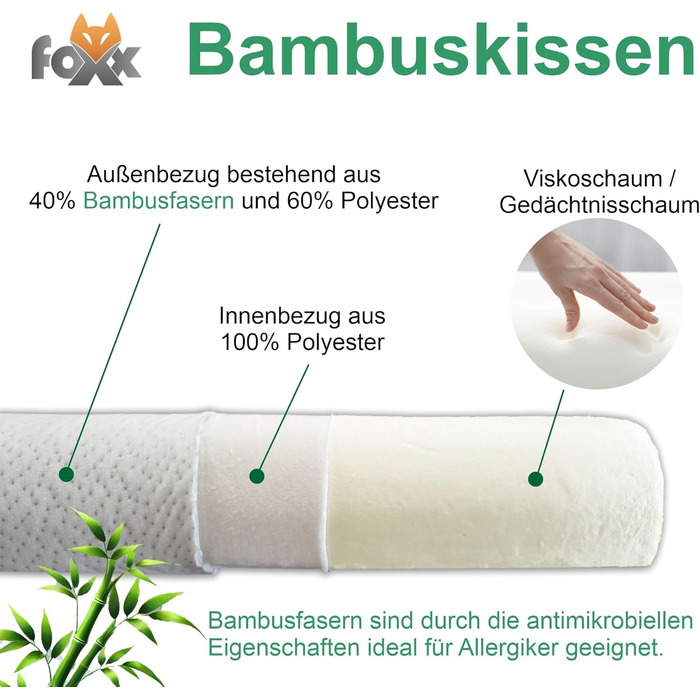 Orthopedic Neck-Friendly Bamboo Pillow 50x30 cm Visco Neck Support Pillow Side Sleeper/Back Sleeper Pillow Memory Foam Viscoelastic Pillow Pillow for Neck Pain