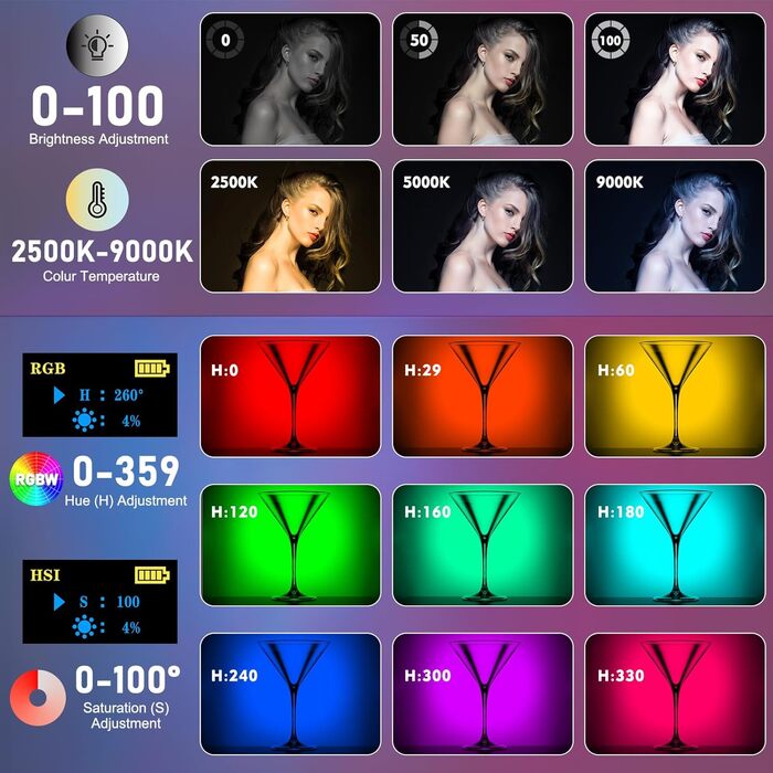 LED світло для селфі на телефон ST-120RGB-CT: 120 світлодіодів, 2500-9000K, регулювання яскравості, 3000mAh, CRI 95+, з тримачем та штативом для фото/відео