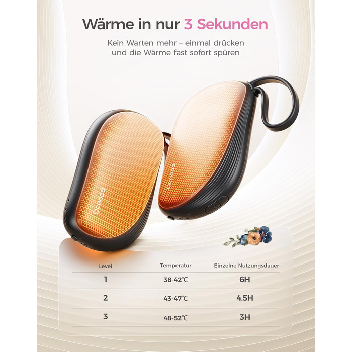 Електричні грілки для рук OCOOPA 2 шт., багаторазові, 4000mAh, подарунок на Новий рік, 1,5 см, в рукавички, зимові аксесуари, Ocoopa x UT5 Wiesengeflüster (Кількісний випуск)