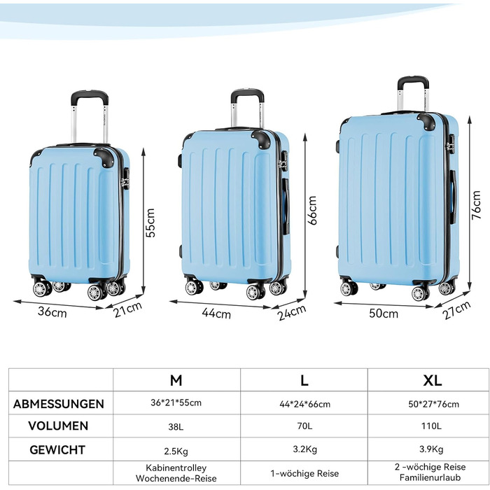 Чохол-валіза BEIBYE з кодовим замком та 4 колесами (Чорний, Гляційно-блакитний, Великий-76см)