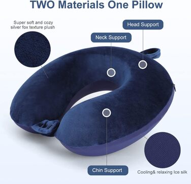 Подушка для шиї TALLGO з піною з пам'яті: зручна, регульована, для подорожей (літак, авто, дім), блакитна