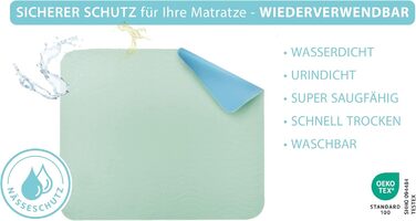 8-Pack, incontinence pad 75x90 waterproof bed pad, underpad, washable incontinence pad, breathable, green-blue from Castejo CA3302/C (8)