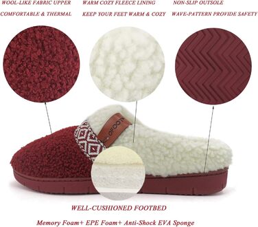 Жіночі домашні тапочки ofoot Fuzzy House: теплі, зручні шкарпетки з м'яким флісом, підошва з гуми, 41/42 EU, червоні