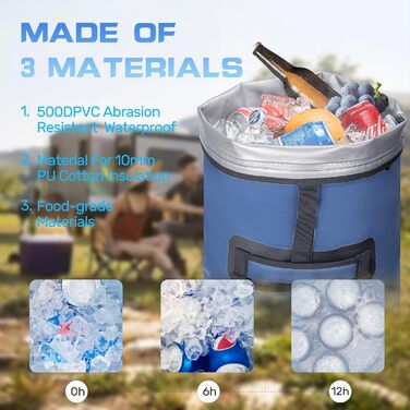 Рюкзак-холодильник Iculbag 35L для дорослих, 48 літрів, армійсько-зелений (блакитний)