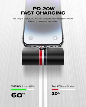 Power Bank VIYISI 5000mAh 20W PD з бездротовою зарядкою та LED-дисплеєм, для iPhone 14/12/11/X/8 та інших, білий/чорний