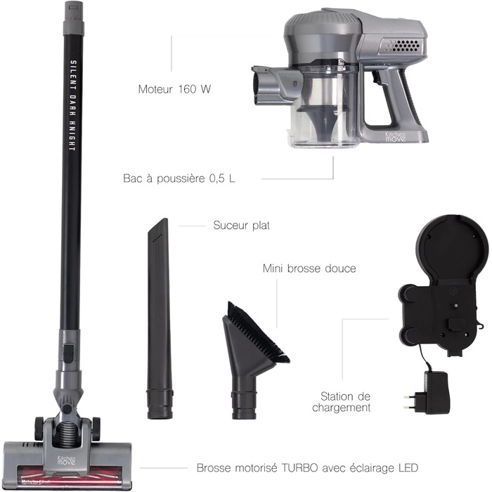 Акумуляторний пилосос 2-в-1 22.2V - Bat-H20B
