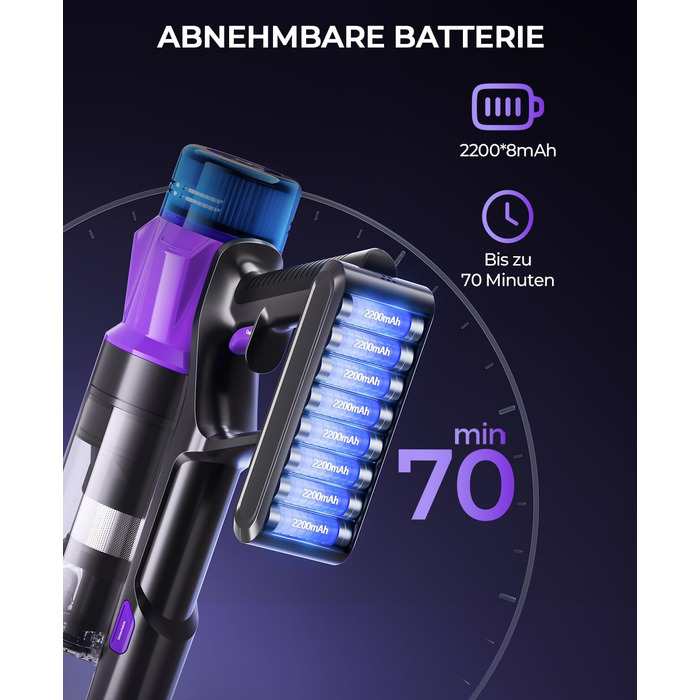 Бездротовий пилосос P9 Pro: потужний акумуляторний пилосос з LED-підсвіткою, 55KPA, 580W, 70 хвилин роботи, антизаплутувальна щітка, для підлоги, килима, шерсті тварин