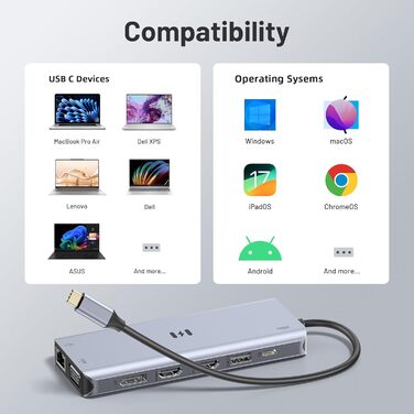 Док-станція USB-C для 4 моніторів: 13 в 1, 10Gbps, 100W PD, Ethernet, SD/TF, USB-A/C Hub для MacBook, Dell, HP (2 HDMI, DisplayPort, VGA)
