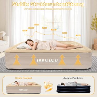 Надувний матрац самонадувний, односпальний з насосом та нічною підсвіткою, гостьовий, для дому та кемпінгу, 190 x 100 x 40 см