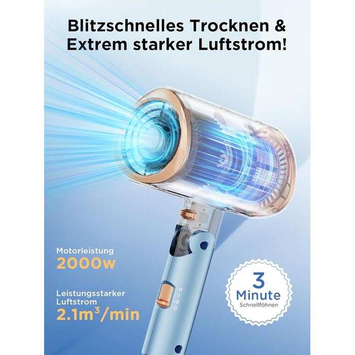Складаний фен з іонізацією 2000 Вт, професійний, швидко сушильний, 2 швидкості, 3 режими нагріву, холодний струмінь, дифузор, концентратор, гребінці для укладки, для чоловіків та жінок, у подорожі