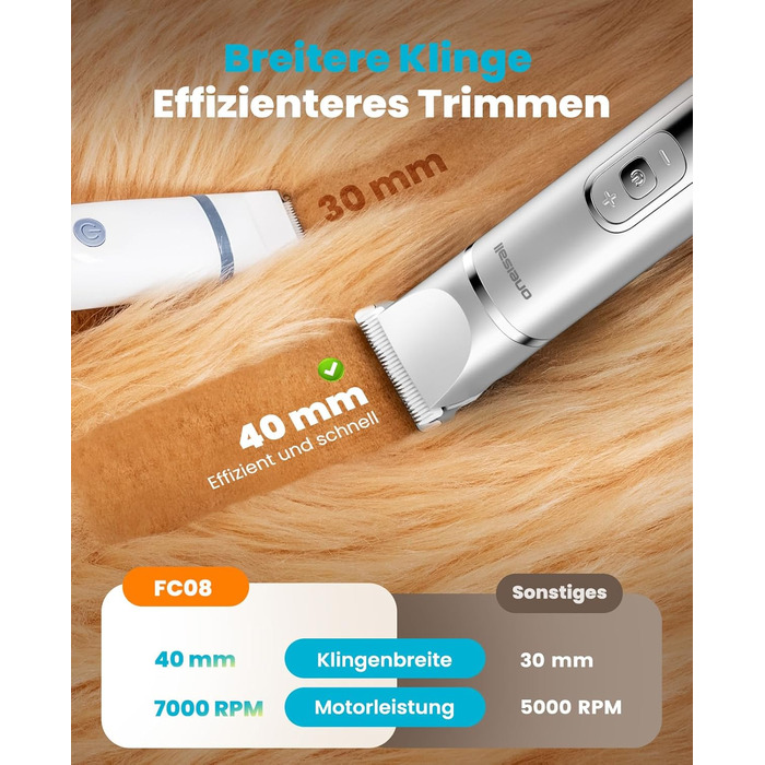 Набір для стрижки собак 4-в-1 Oneisall: стрижка, триммінг, шліфування кігтів. Тиха машинка для собак та котів з LCD-дисплеєм. Ідеально для тіла, лап, очей, вух, обличчя.