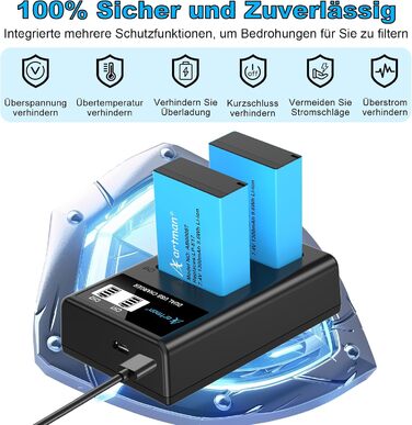 Акумулятор LP-E17 1300mAh та зарядний пристрій LED Dual USB для Canon Rebel SL3, SL2, T8i, T7i, T6i, T6s, EOS R10, R50, R8, RP, M3, M5, M6, 200D, 77D, 750D, 760D, 800D, 8000D (2 шт.)