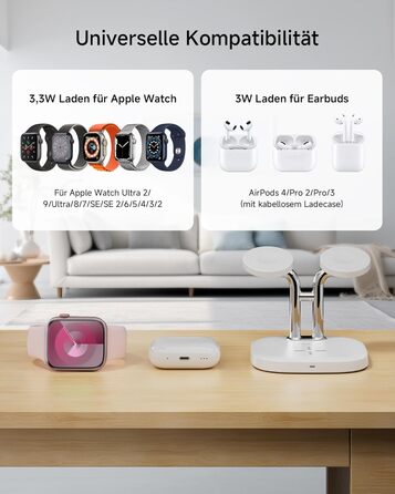 Зарядна станція SwanScout для Apple Watch 10 та AirPods Pro (704A, 3.3W, біла)