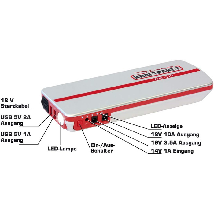 Портативний пусковий пристрій Dino KRAFTPAKET 12V-600A: для авто, мотоциклів та човнів. Підтримка різних типів акумуляторів (свинцево-кислотні, GEL, EFB, AGM). Ємність 66.6Wh, 18000mAh.