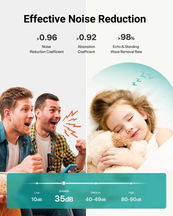 Самоклеючі акустичні панелі для шумоізоляції стін, звукопоглинаючі плити цегляного типу, 30x30x0.9 см, чорні, 12 шт (4 кг)