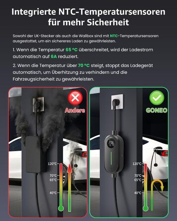 Зарядний пристрій для електромобілів GONEO Typ 2 3.68kW 16A IP66, 6м, 230V з LCD та таймером