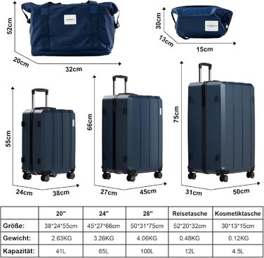 Набір валіз, багажний набір, ролери, валіза на коліщатках 5шт, ABS пластик, TSA замок, містить 1 велику сумку та 1 косметичку, 4 колеса, телескопічна ручка з алюмінію (рожеве золото), темно-синій