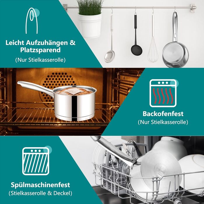 Каструля Homikit 18 см, 2.8 л, нержавіюча сталь з кришкою, для плити (індукція)