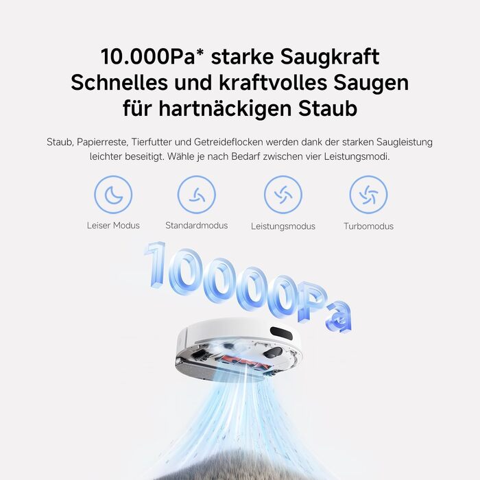 Робот-пилосос Xiaomi H40 з базою самоочищення, потужність всмоктування 10 000 Па